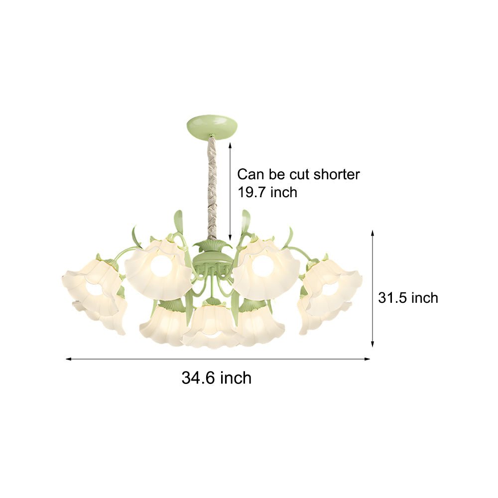 7_20b41093-7e0b-414a-bc70-f505a7a98b35