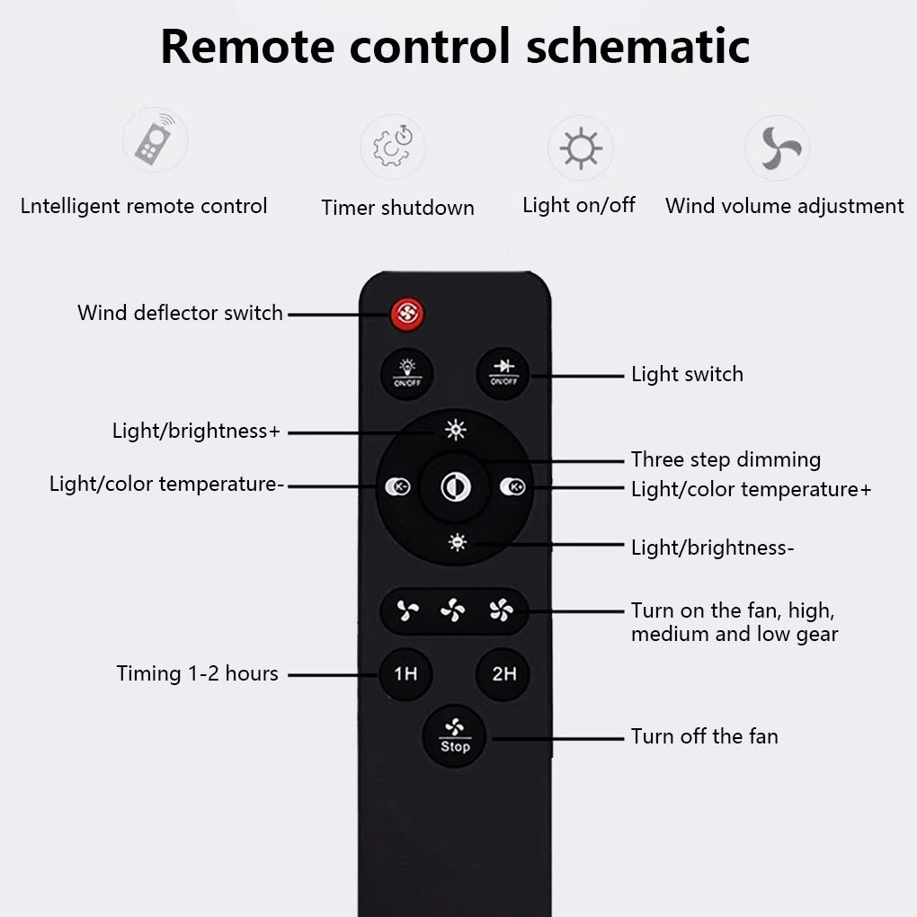 LI001719remote