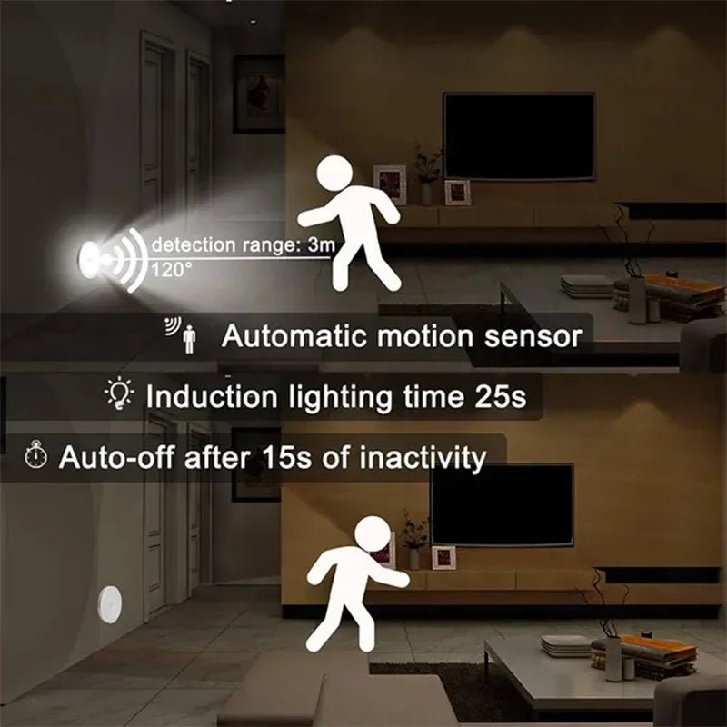 usb-rechargeable-led-motion-sensor-night-light-8-3cm-wireless-human-body-induction-lamp-for-bedroom