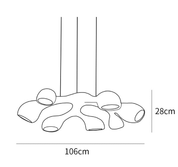 Product Dimension Axis