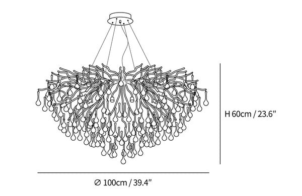 Chandelier size diagram 3