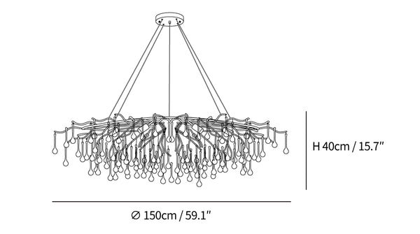 Chandelier size diagram 4